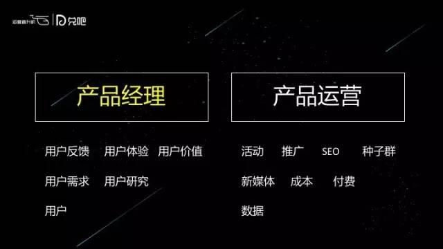 产品运营和产品经理的差别在哪里？腾讯大牛经验分享……