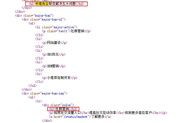seo丨seo是怎样通过标签优化作用于排名的?