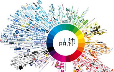 如何做好企业品牌推广方案