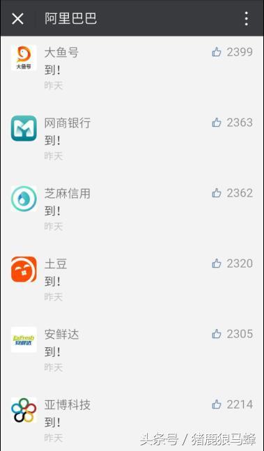 不数不知道,一数吓一跳,原来阿里巴巴旗下这么多公司