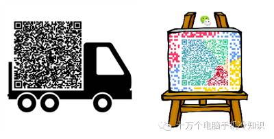 实用教程 | 只要5分钟,教你制作酷炫的二维码!
