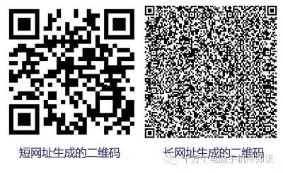实用教程 | 只要5分钟,教你制作酷炫的二维码!