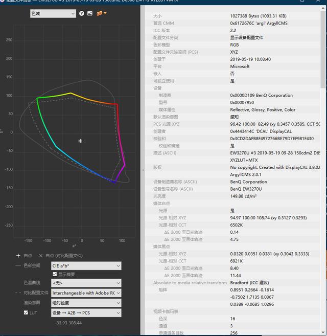 ps4 pro的绝佳伙伴,明基ew3270u 4k 10bit hdr显示器评测