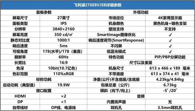 秒杀一切入门4k！超高性价比皇家飞利浦276e8vjsb评测