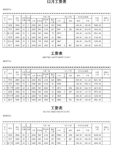 公式工资条怎么制作?具体的步骤有哪些?
