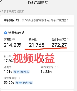 微信视频号发视频有收益吗？这么推广引流？