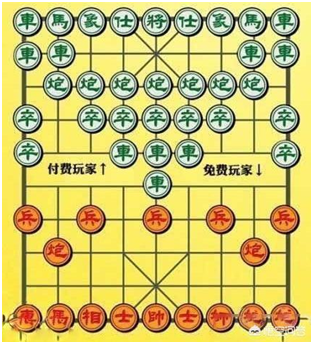 个人如何在网上创业赚钱(任何赚钱的人都离不开这三种方式)