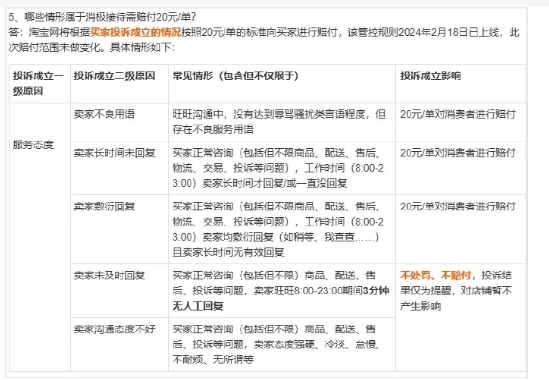 淘宝规则大全2024最新消息有哪些？你看了吗？