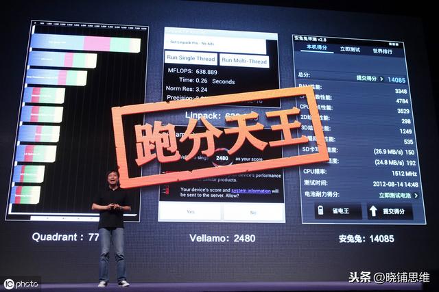 互联网+网络营销 