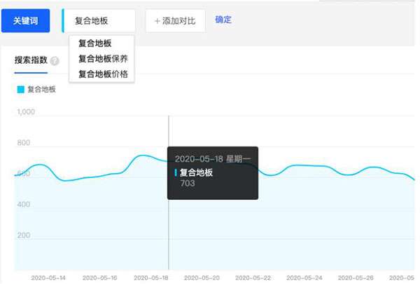 百度图片搜索怎么优化、收录、排名和免费引流?