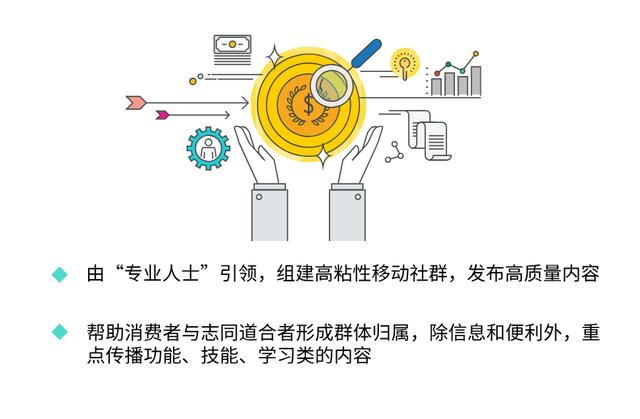 跨境电商圈中有个词叫“私域流量”,你知道什么意思吗?