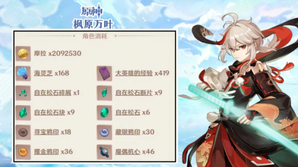 万叶材料突破位置在哪里？材料有哪些？