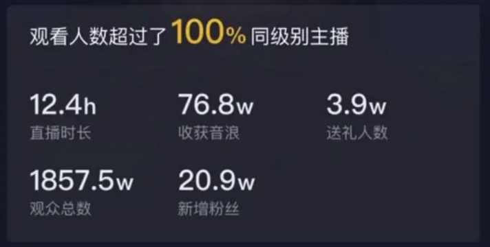 抖音播放量怎么赚钱？收益规则是什么？