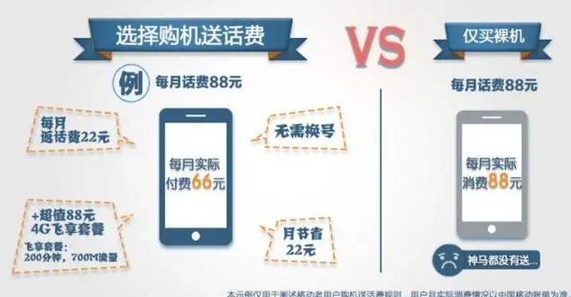 京东移动合约机在网6个月可以退吗？和普通机的区别在哪？