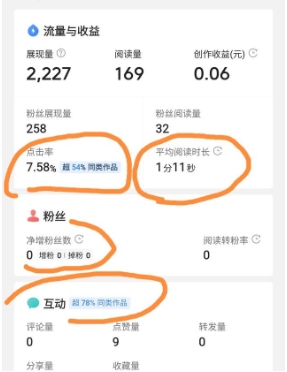 11月11日淘宝大赢家答案是什么?双十一会便宜吗?