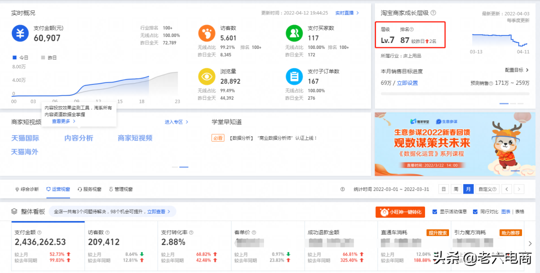 店铺权重提升技巧有哪些（淘宝提升店铺权重的方法）