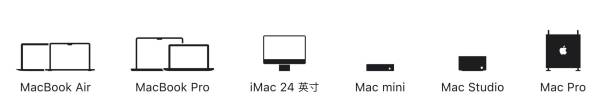 苹果笔记本电脑怎么选择(小白买macbook的建议)