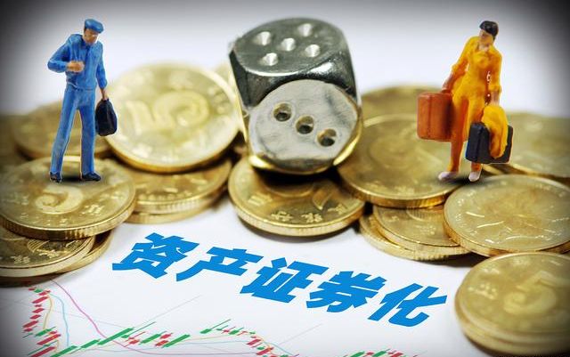 证券化