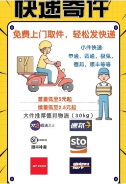 寄件上门取件是什么意思?快递流程有哪些?