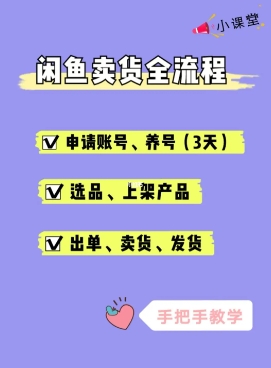 闲鱼上怎么卖东西?正确的流程是什么?