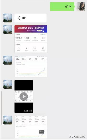 打破常规!12天日销售额从0到1万,拼多多新手快速崛起新门路