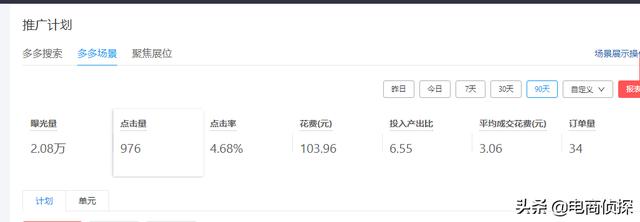 打破常规!12天日销售额从0到1万,拼多多新手快速崛起新门路