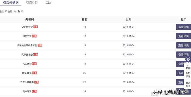拼多多新店网红产品月销8w+实操流程，新手一件代发也可以做
