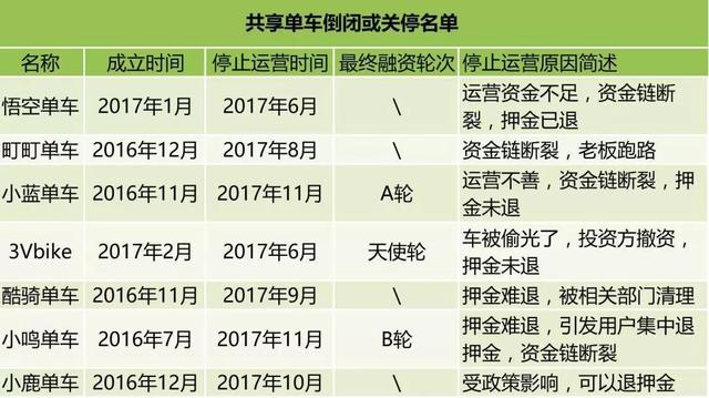 龙城老板会:最新前沿红利项目免费分享,年前赚它五十万
