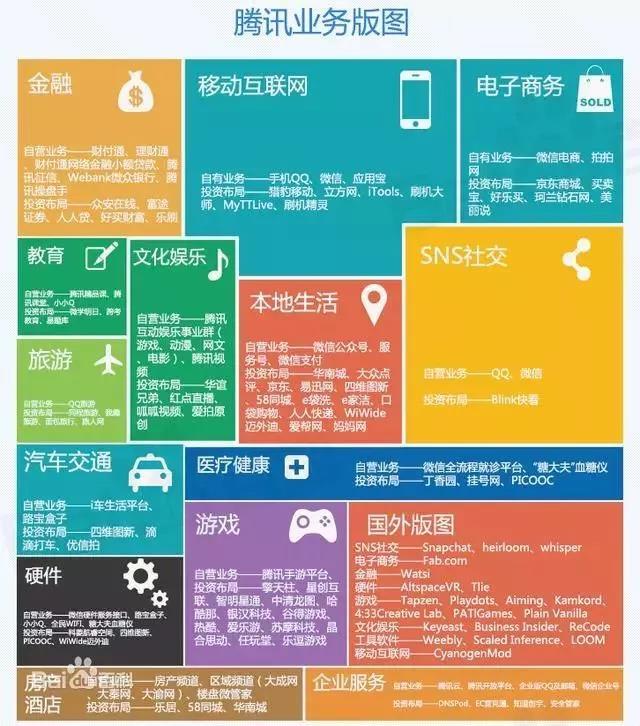 龙城老板会:最新前沿红利项目免费分享,年前赚它五十万