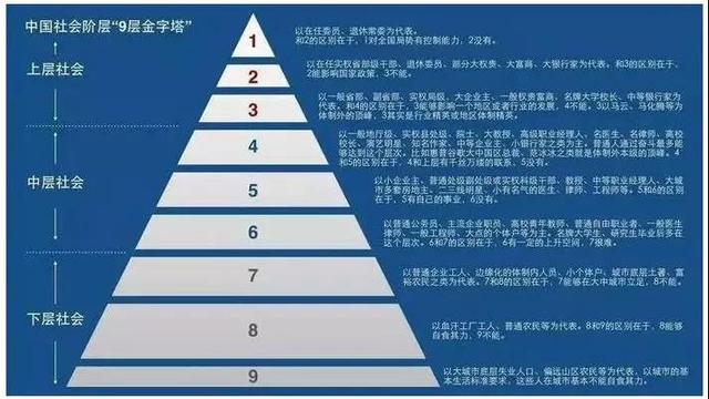 龙城老板会:赚钱的秘密招式,一招让你完胜同龄人