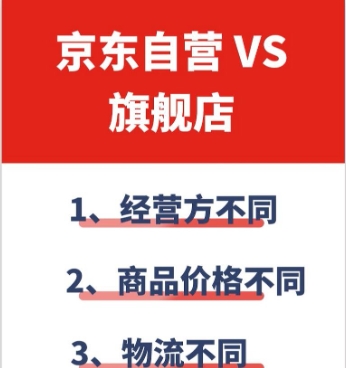 京东自营店和旗舰店的区别是什么?哪个更便宜?