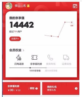京享值在哪里看?有什么用?