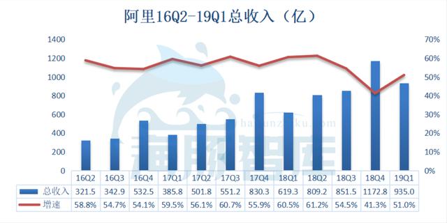 看空拼多多不能靠偏见,驳国盛证券看空报告