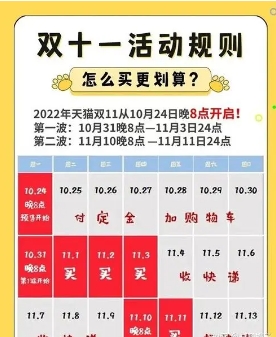 淘宝双十一哪天最便宜?怎么买最划算?