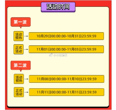 淘宝11.11活动时间是什么时候？有哪些优惠？