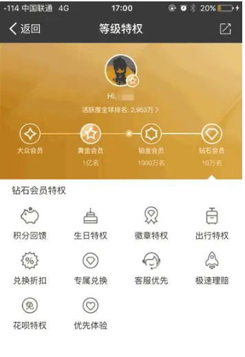 蚂蚁会员等级有什么好处?如何提升等级?