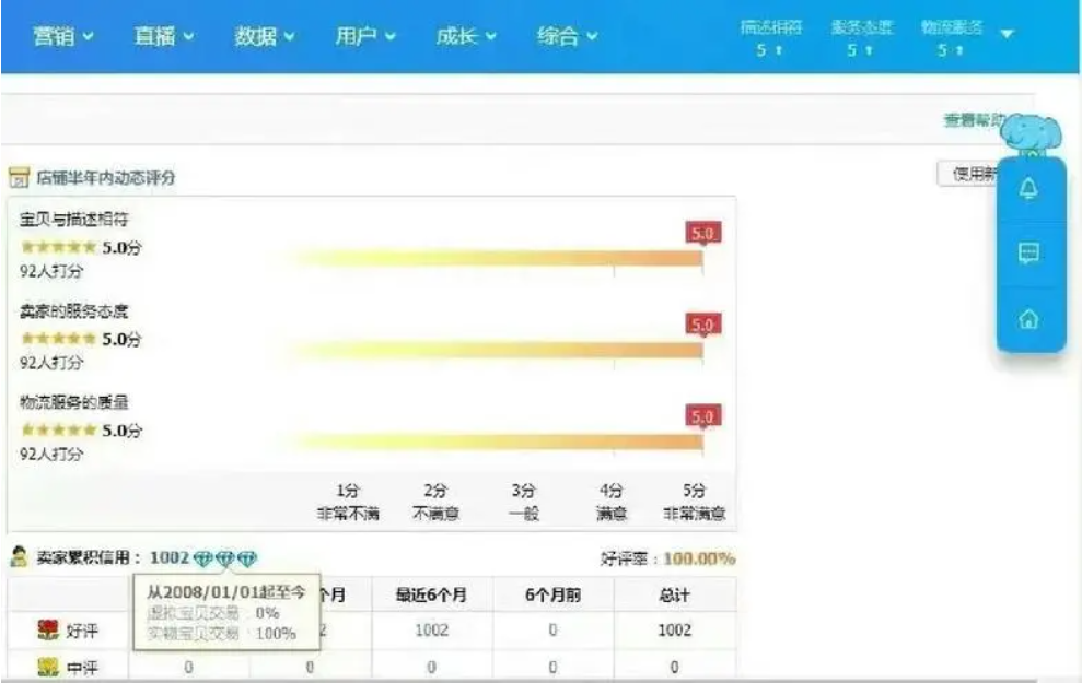 刷淘宝人气有什么风险？如何安全提升？