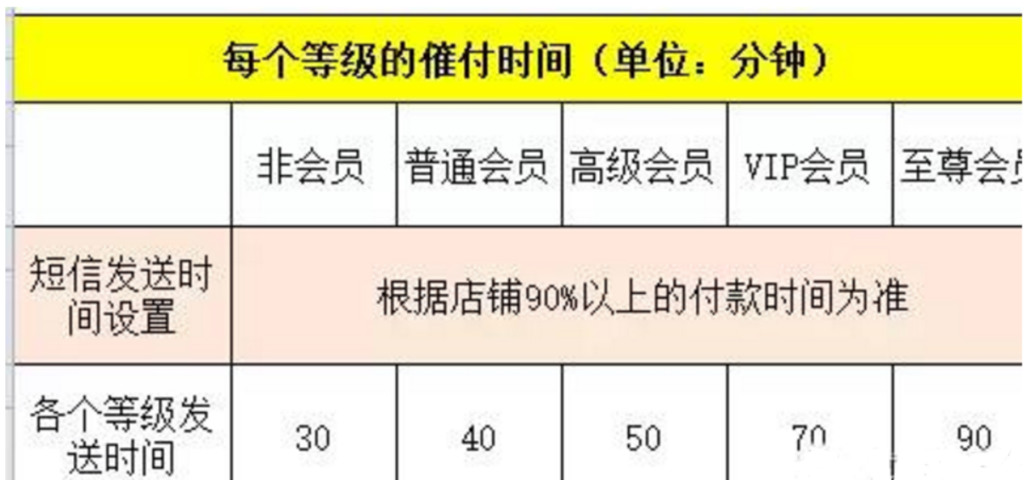 天猫官方客服电话是多少？服务时间是怎样的？
