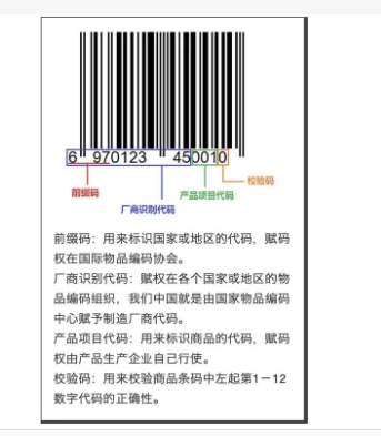 淘宝条形码怎么填?在哪里找?