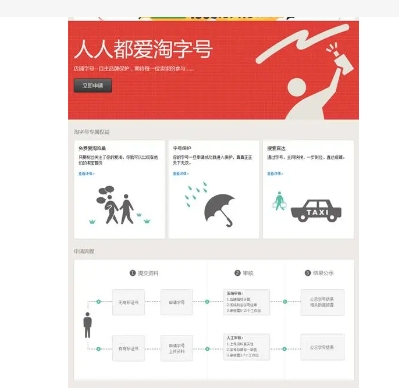 淘字号申请入口在哪？需要什么条件？