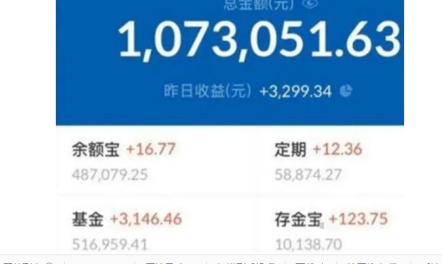 余额宝有多少钱才有收益？10万一天有多少利息？