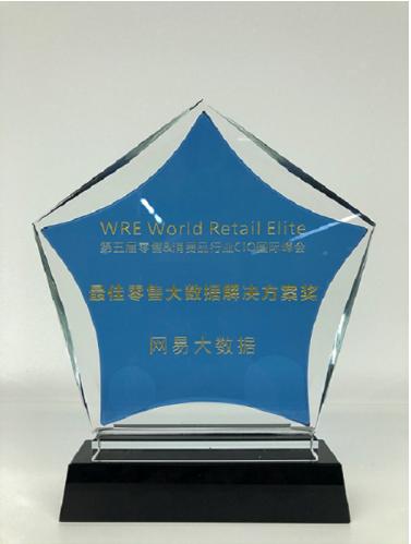 又获奖了!网易大数据荣获2019最佳零售大数据解决方案