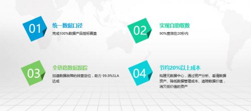 又获奖了!网易大数据荣获2019最佳零售大数据解决方案