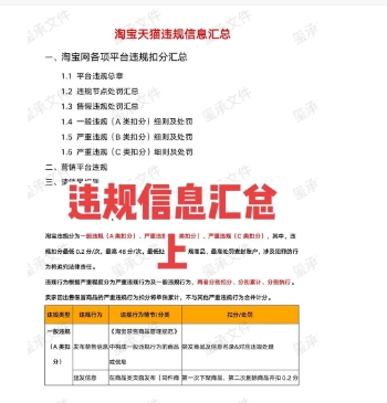 淘宝的违规行为分哪两种情况？一般怎么处理？