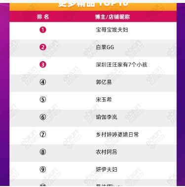 双十一直播数据在哪看?销售排行榜