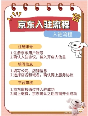 京东后台登陆页面在哪？商家入驻流程有哪些？