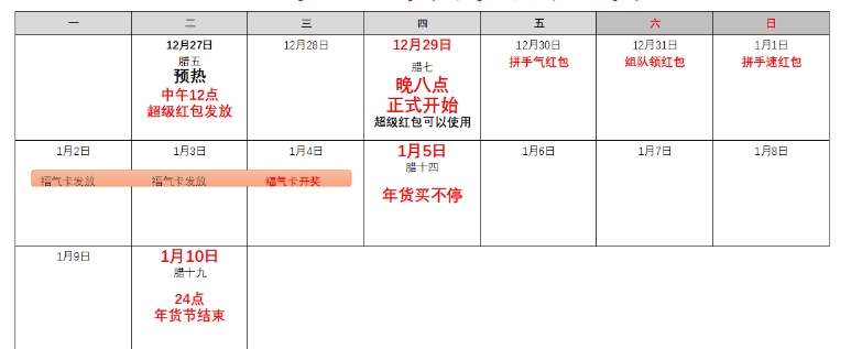 天猫年货节发货规则是什么？哪天开始报名？