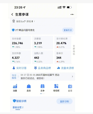 天猫实时交易数据在哪看?电商数据查询平台有哪些?