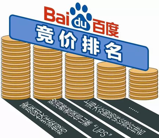 合肥万木春网络营销:百度竞价推广丨最核心的部分都在这