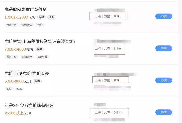 竞价推广必会常识，还不知道，你就out了！